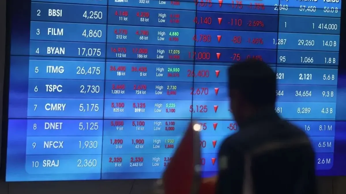 saham dividen