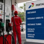 Harga Pertamax