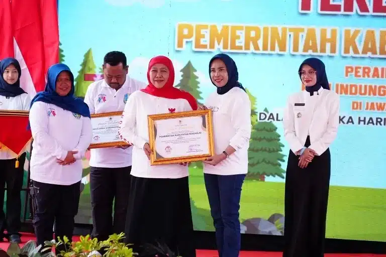 Indeks Perlindungan Anak Sidoarjo
