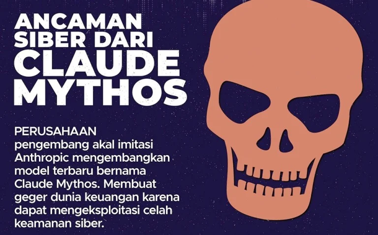 Claude Mythos