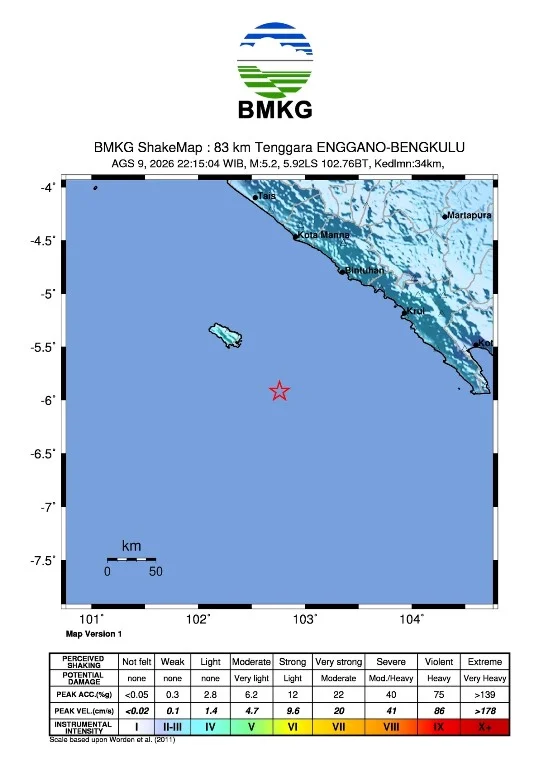 gempa Bengkulu M5,2
