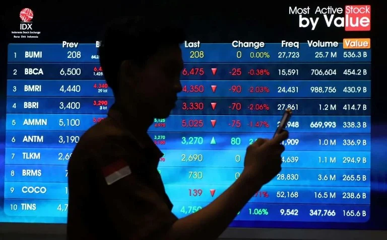 saham UMA BEI